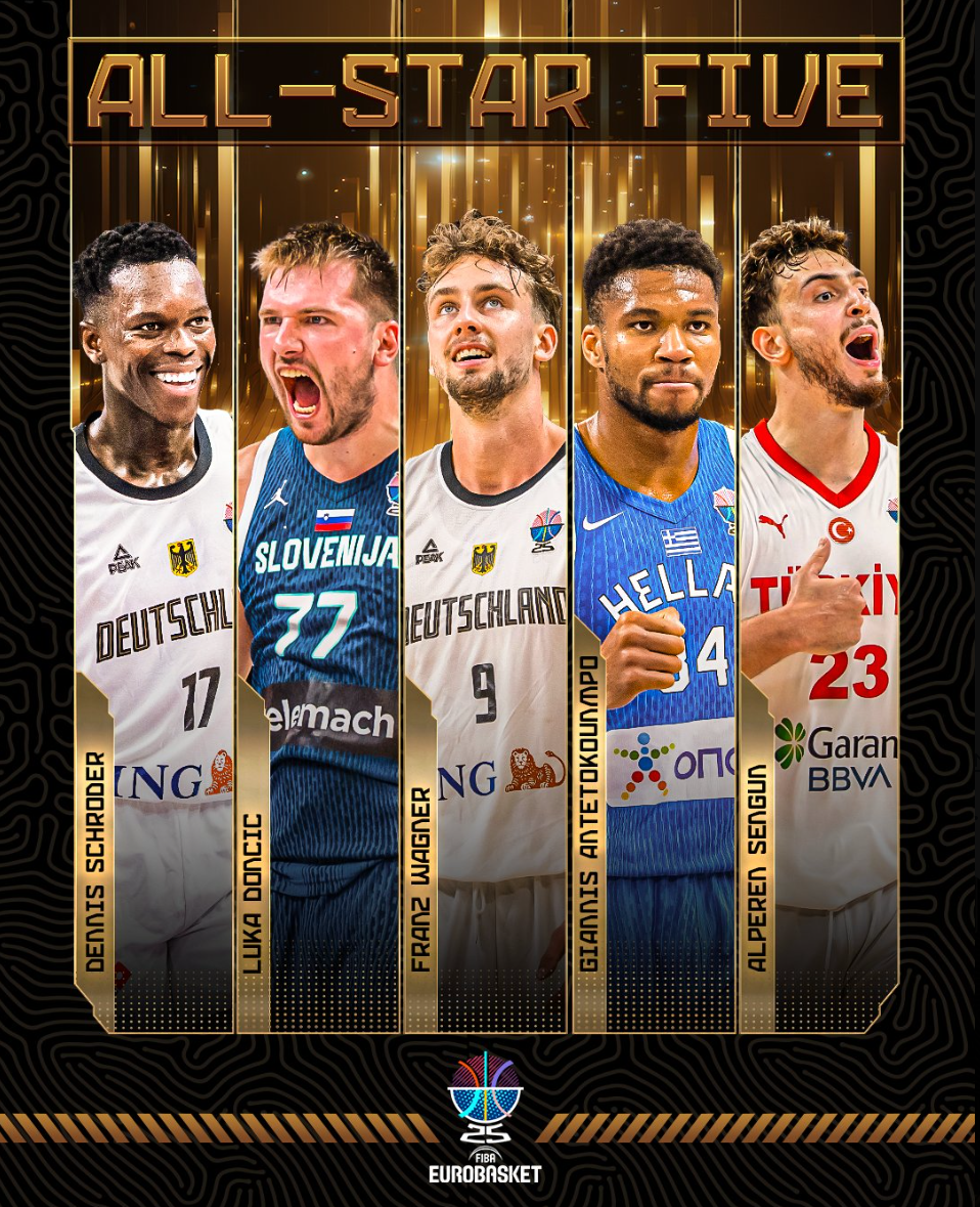 但在包夹下, 东契奇, 已经得到大 但在包夹下, 东契奇, 已经得到大