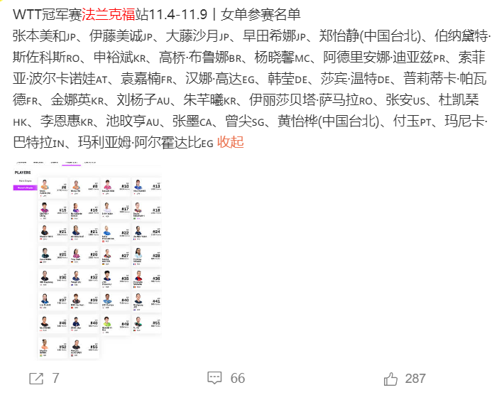 乒选手目前 乒选手目前