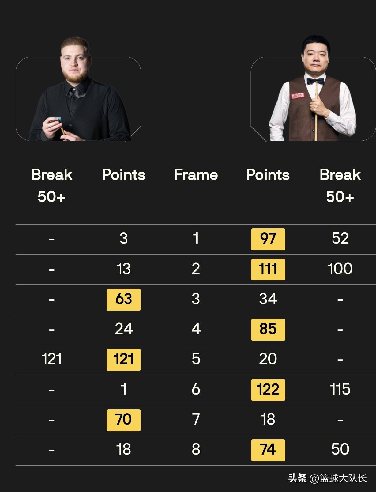 cn, 直至第八局, Jia